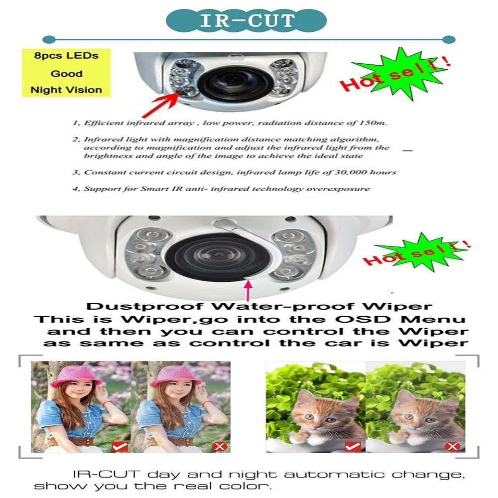 IMPORX 2MP 1080 P IP PTZ Камера 30X купольное приближение Камера Открытый ИК 150 инфракрасный IP66 H.264 аудио P2P CCTV ip-камера видеонаблюдения с поддержкой Wi Камера Onvif