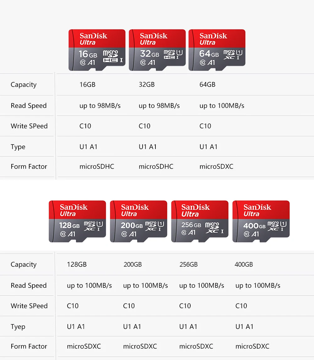 SanDisk A1 карта памяти 400 Гб 256 ГБ 200 128 64 98 МБ/с./с 32 Micro sd класс 10 UHS 1 флэш Microsd для