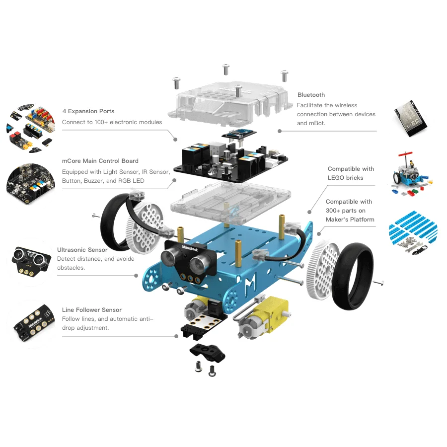 Программируемые детские игрушки Makeblock mBot V1.1 Подарочный паровой обучающий