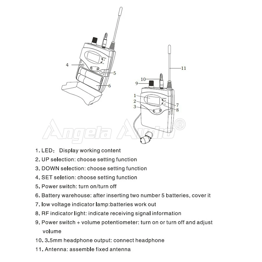 Наушники вкладыши EW300 G3 IEM с монитором беспроводная система Bodypack приемник
