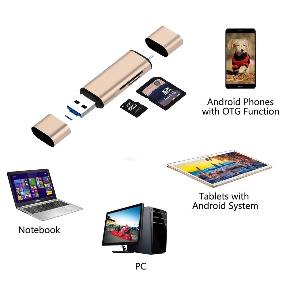 Устройство для чтения карт USB 3 0 SD/Micro SD TF OTG Тип C смарт-карты памяти адаптер