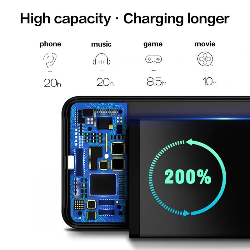 Лидер продаж батарея зарядное устройство случае для iPhone 7 Plus 6 6S 8 плюс 5000 мАч 7200