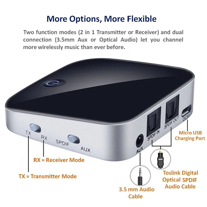 

Hevaral Bluetooth Transmitter Receiver APTX ACC Wireless Audio Adapter Optical Toslink/SPDIF/3.5mm Stereo Output Support SBC RX
