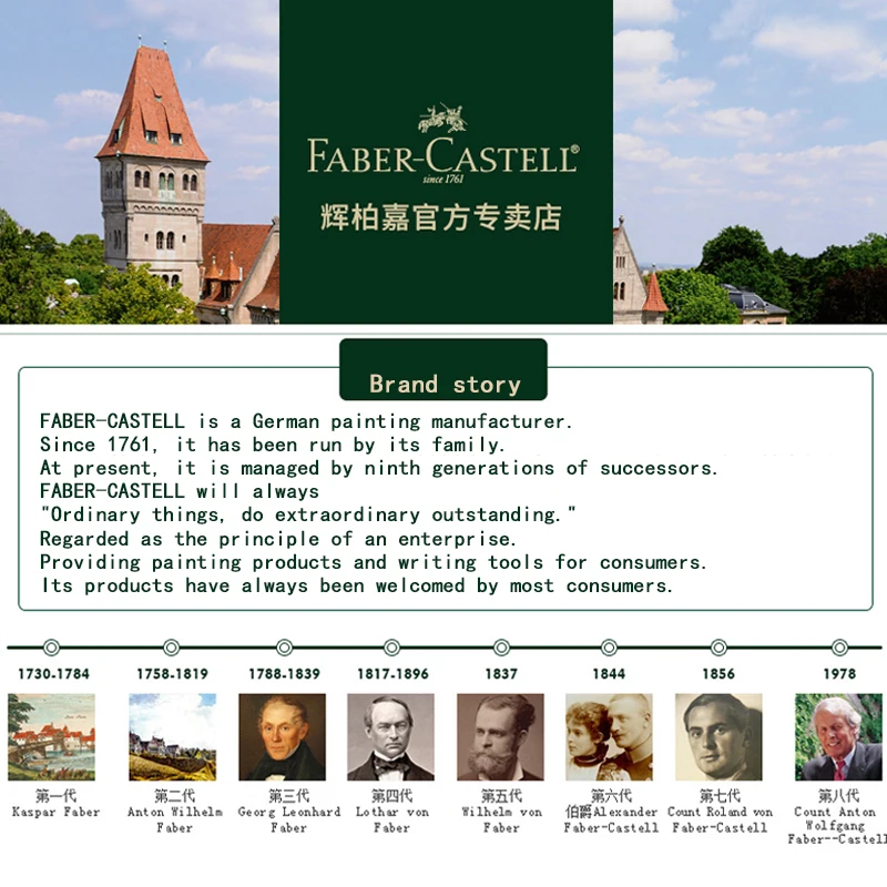 Faber Castell настоящий гелевый цвет 12 цветов нейтральная ручка на водной основе 0,5 мм набор эскизов для художественных студентов