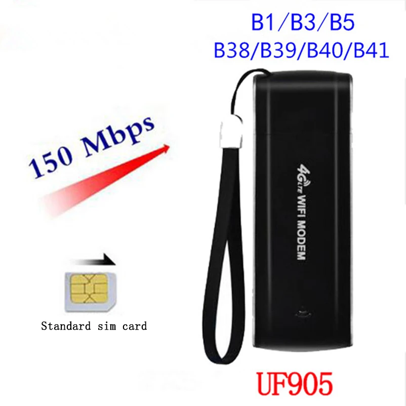 4G Wifi модем USB 3g 4G Роутер разблокированная широкополосная палка Дата карта сетевая точка доступа Wi-Fi ключ беспроводной модем со слотом для sim-карты
