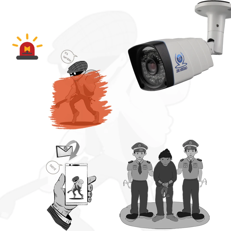 ZSVEDIO наблюдения Камера s ip-камера открытый 720 P аудио Металл 36 шт. светодиодов onvif