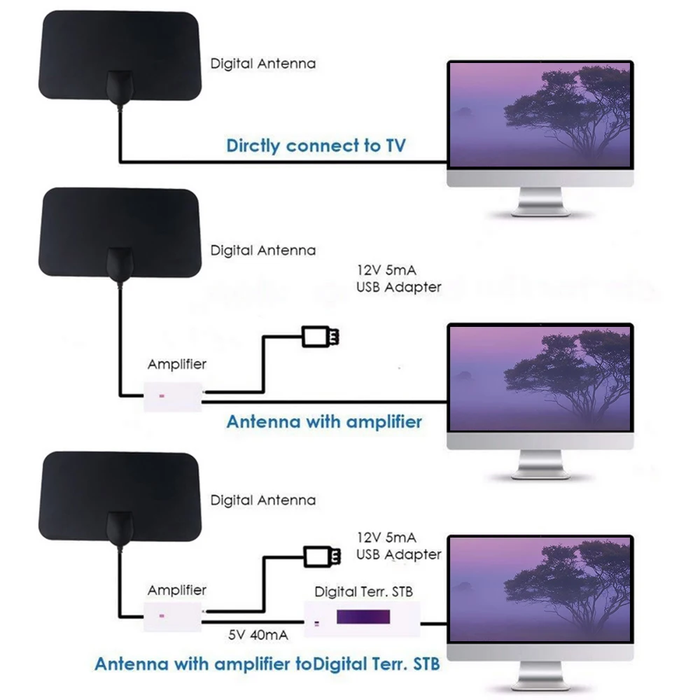 50 км Диапазон Ультра тонкий Крытый HD ТВ цифровая антенна мини Surf FoxVHF UHF DVB T2 25DB