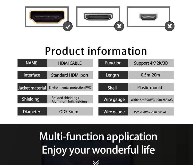 GCX Премиум HDMI к HDMI 4K кабель папа-папа цветной пластиковый литьевой компьютерный кабель HDMI 2,0 0,5 м 1 м 1,5 м 1,8 м 2 м 3 м 5 м