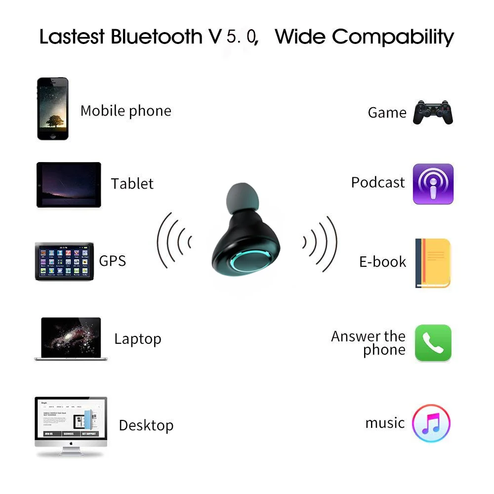 Наушники вкладыши TWS с Беспроводной гарнитуры Bluetooth 5 0 наушники IPX5