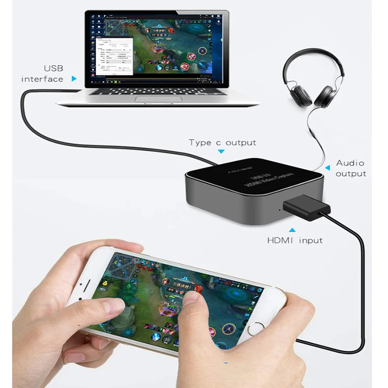 HDMI1080P HD приставка для видеозахвата USB HDMI|Компьютерные кабели и разъемы| |