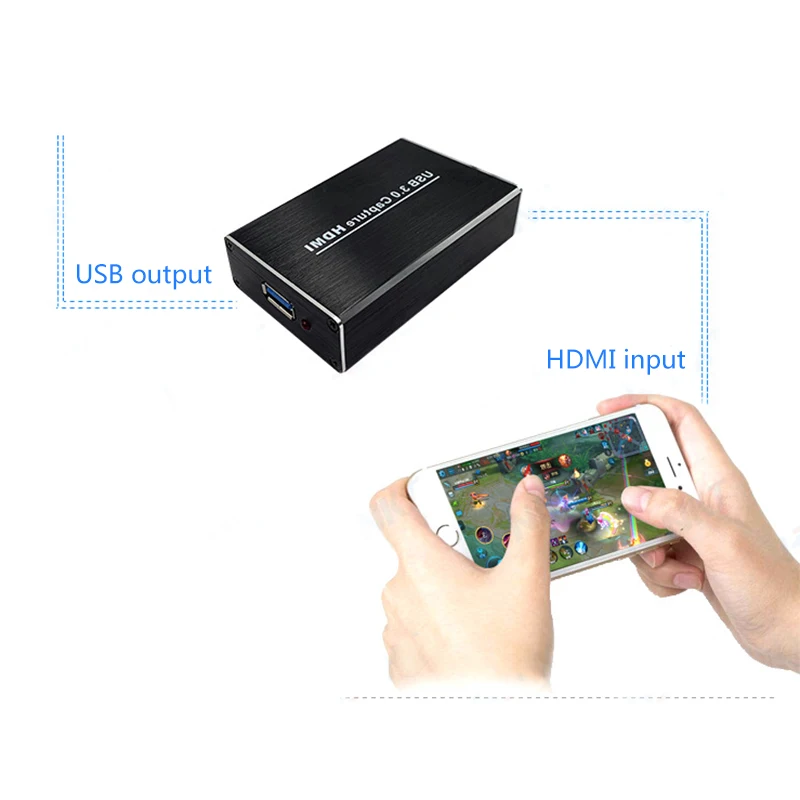 Новый адаптер видеозахвата HDMI-USB 1080 P донгл-карта совместимая с Linux Windows Mac DOM668 |