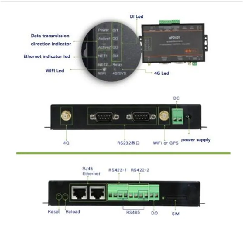 CE 5 ⑤ упак. Wifi модуль последовательного устройства сервера RS232 RS485 RS422 к Ethernet 4G 3G GPRS