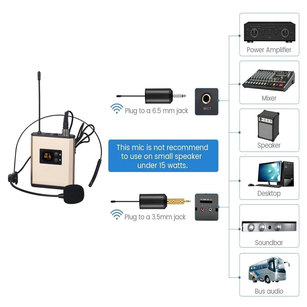 Беспроводная гарнитура UHF портативная микрофонная система Recharage с речевым