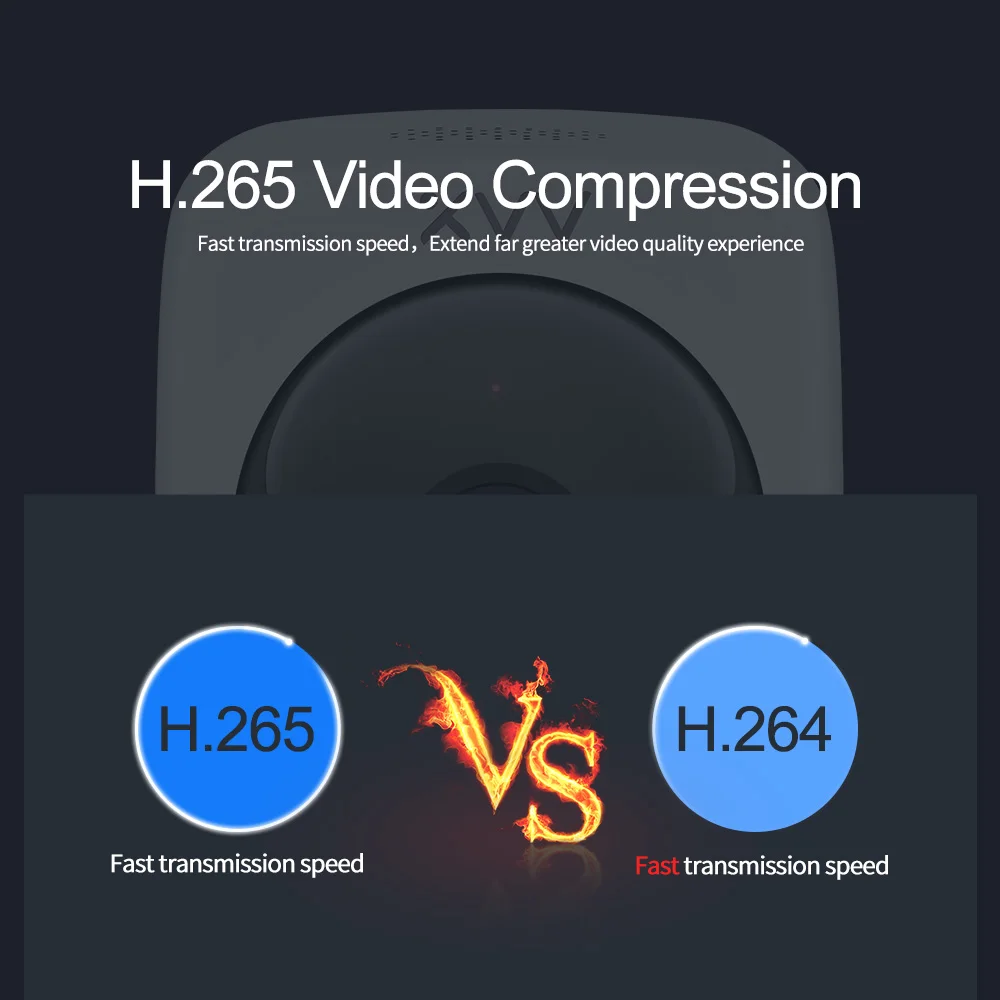 IP-камера Mijia для системы видеонаблюдения 1080P HD 360 Wi-Fi ночное видение |