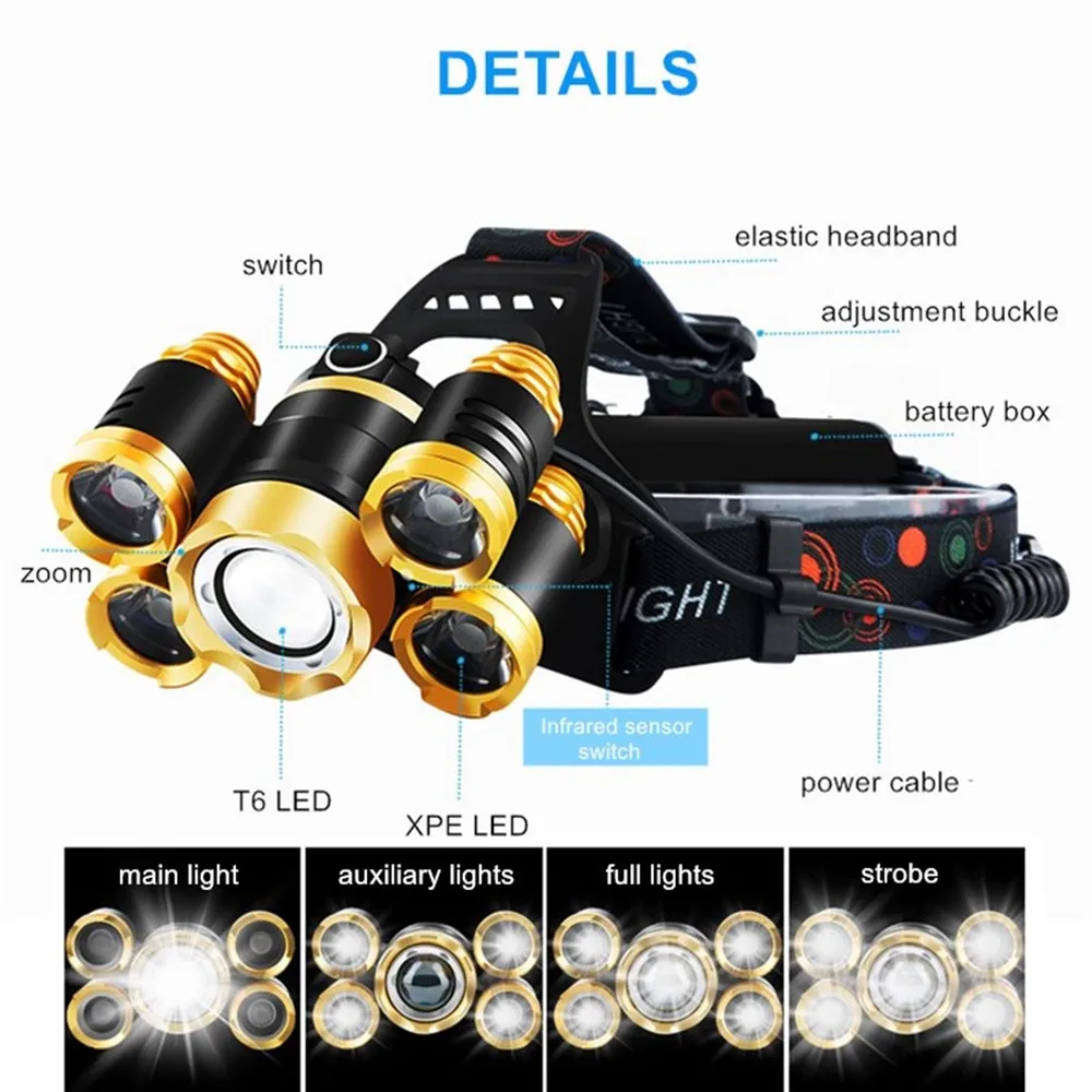 Светодиодный налобный фонарь с датчиком T6 мощный водонепроницаемый зумом