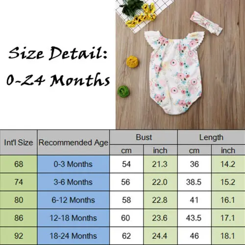 Комбинезон с рукавами крылышками и цветочным принтом для маленьких девочек