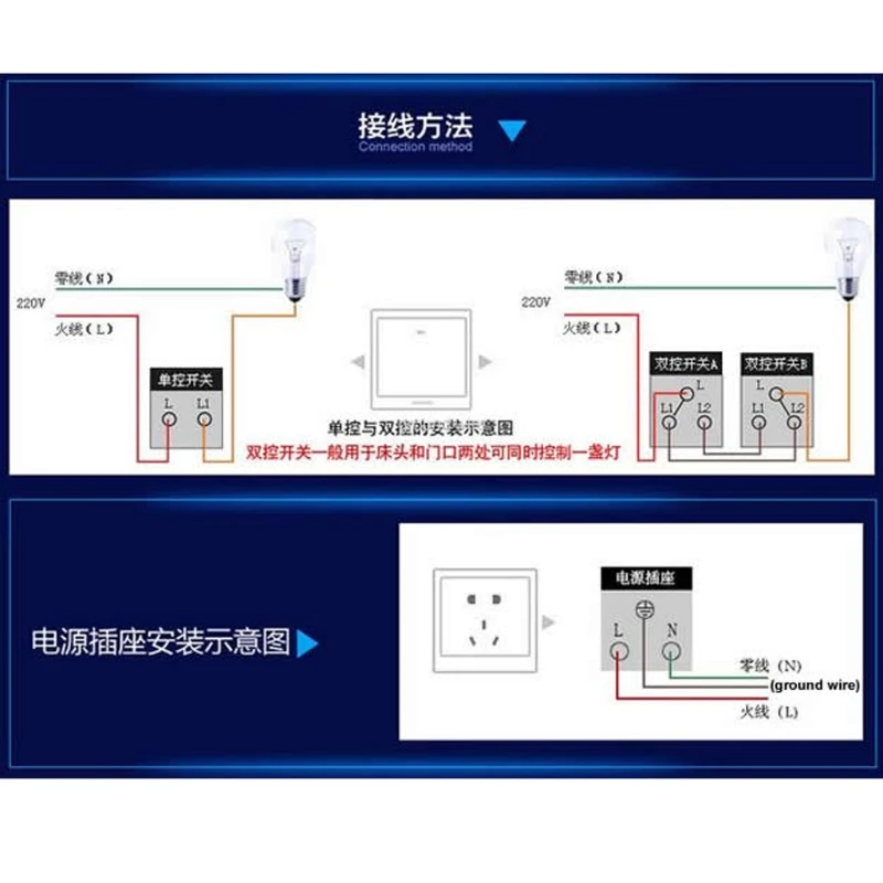 New 220V Adjustable Controller LED Dimmer Switch For Dimmable Light Bulb Lamp G08 Whosale&DropShip|led dimmer switch|dimmer switchdimmer led switch |