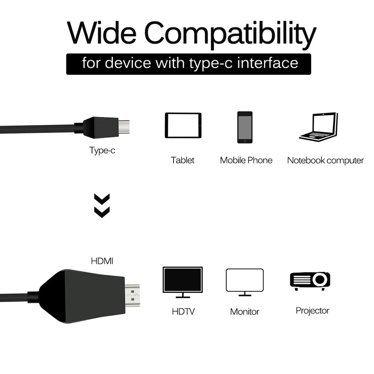 Топ предложения Тип C к HDMI USB3.1 с экран кабель преобразователя 1080 P мобильный