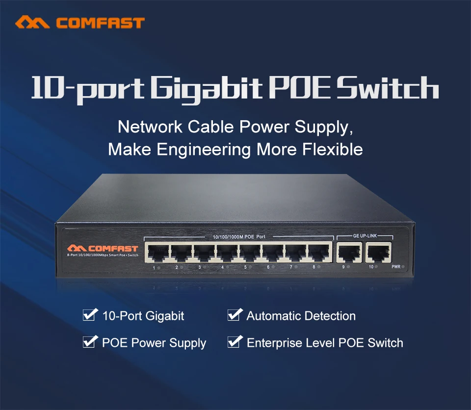 DHL 10 портов гигабитный Poe коммутатор + 8 шт. 750 Мбит/с беспроводной Wi Fi точка доступа