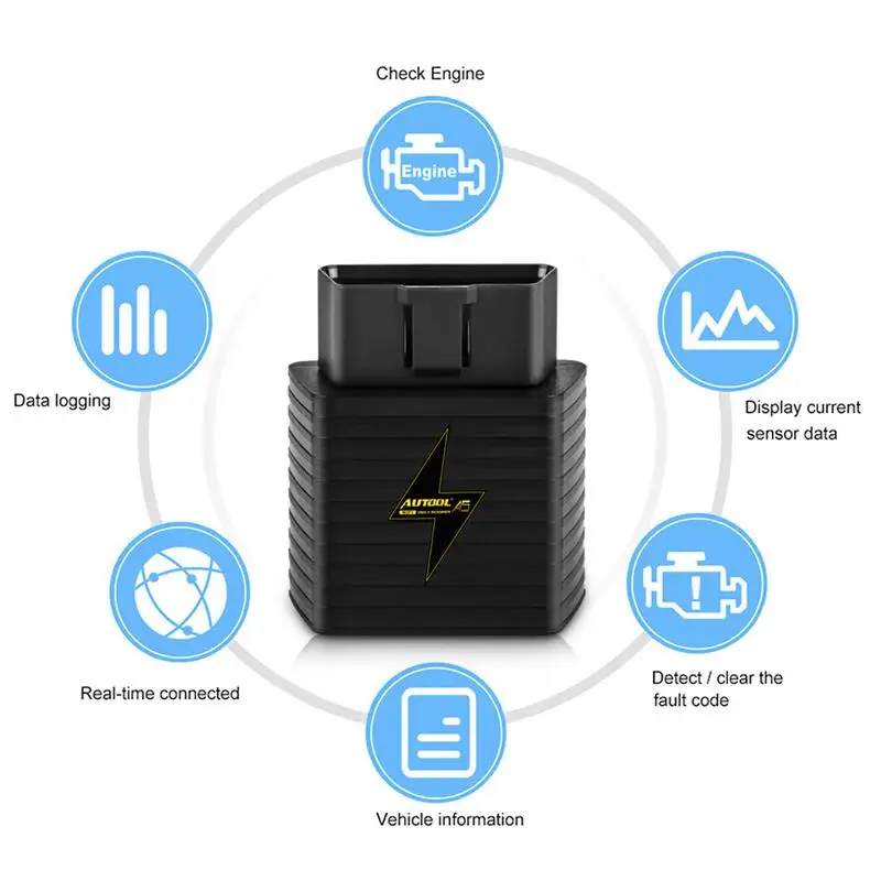 OBD2 OBD ELM327 Bluetooth диагностический автомобильный OBDII автомобиля ошибка прозрачный