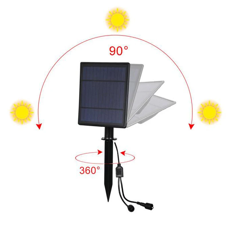Новинка 2019 наружный светодиодный солнечный свет с двойной головкой светодиодные