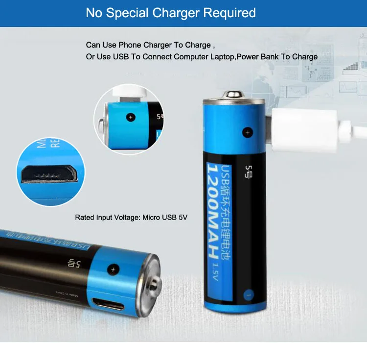Kingsener USB Перезаряжаемые Батарея 1,5 V AA 1000 мАч литий-полимерный аккумулятор Батарея быстрой зарядки с разъемом Micro-USB кабель 2 шт./4 шт./компл