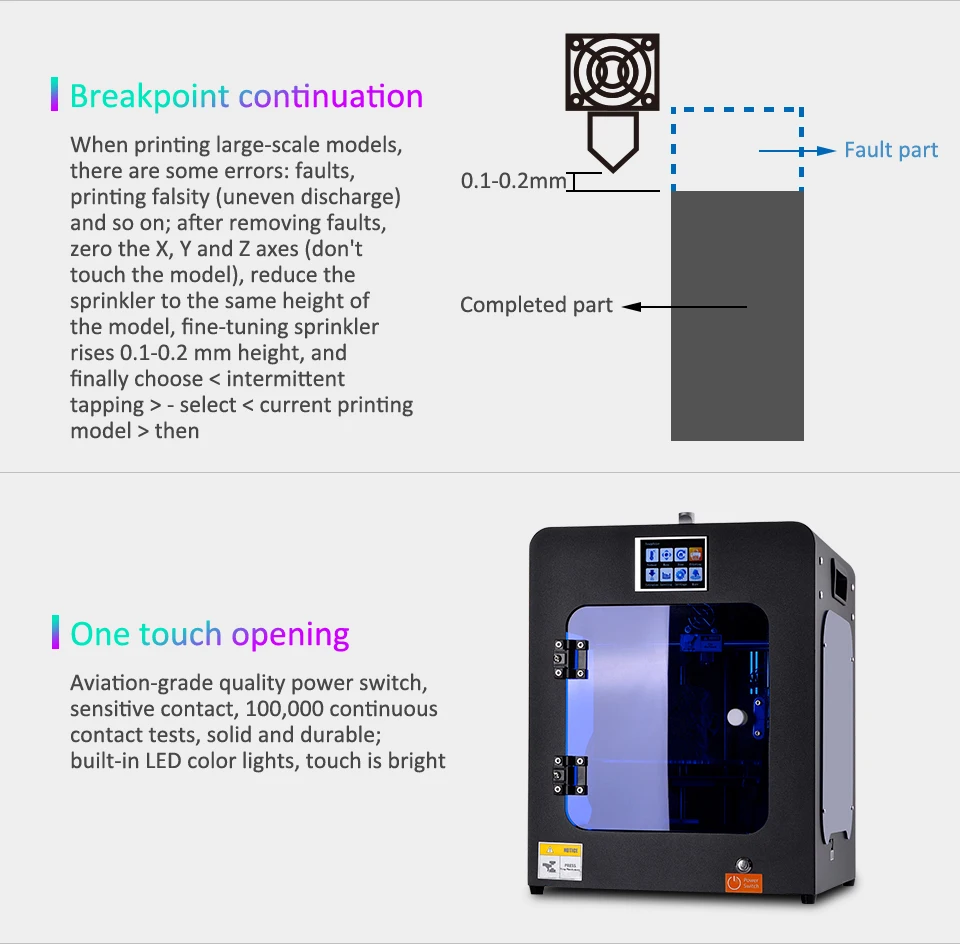 HUAFAST HS-Mini S 3d принтер Полностью закрытый принт ABS TPU PLA PETG деревянное Волокно Модуль обнаружения поломки с гибкий магнит кровать