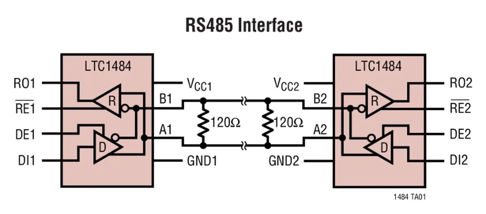 Порт связи rs485. Rs 485 для чайников. Проводной интерфейс rs-485. Цифровой выход rs485. Контроллер rs485.