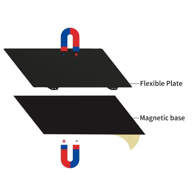 Портативный 235*235 мм 2 сторонний текстурированный PEI порошок Черная Пластина