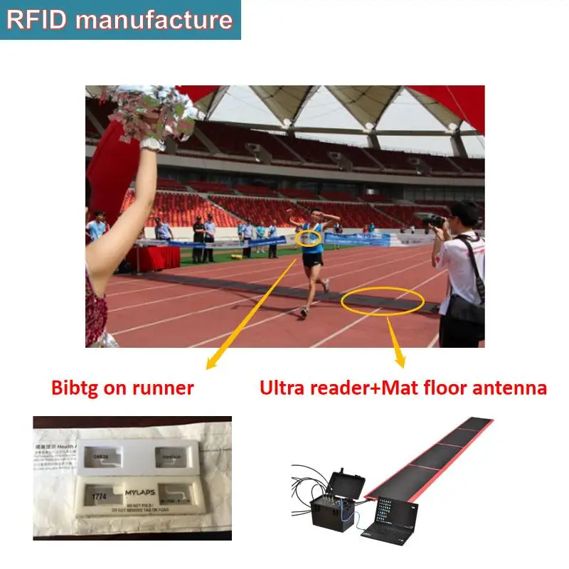 

4ports uhf rfid impinj r2000 reader module with development-board TCP/IP rs232 for uhf rfid multi dogbone bibtag rfid ankle tag