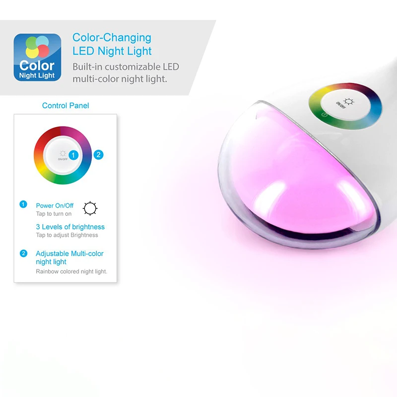 5 Вт Светодиодная настольная лампа с регулируемой яркостью и usb-портом для