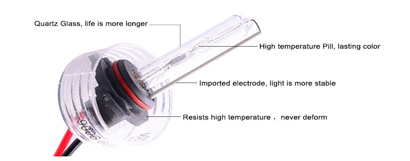 Ксенон H7 Canbus HID комплект D2S H1 H4 H11 H3 HB4 9005 9006 ксеноновая лампа для автомобильных фар AC 55 Вт Сельма HID Балласт 4300 К 6000 К 8000 К