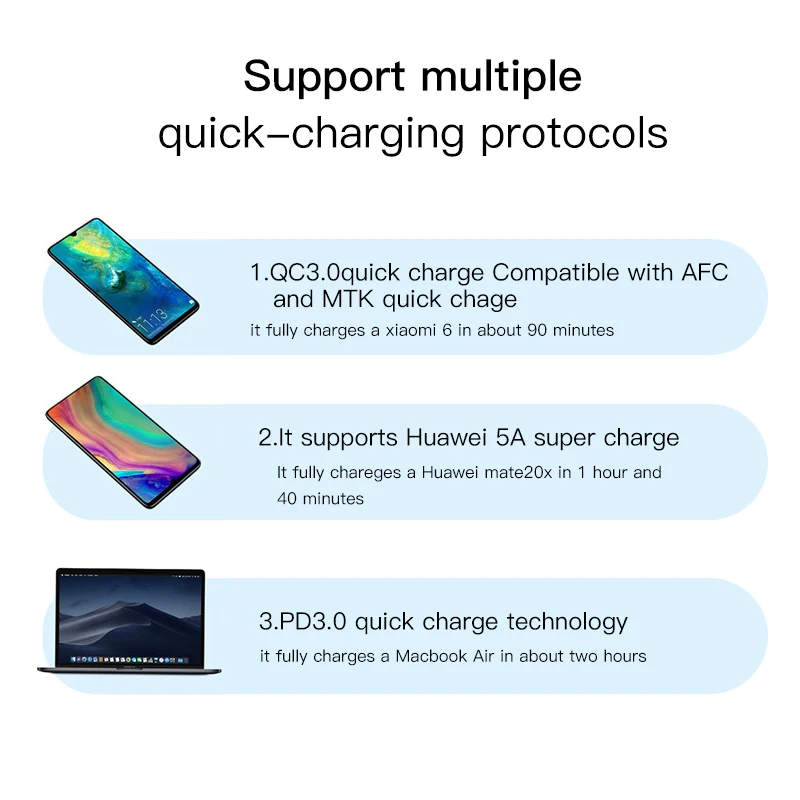 Зарядное устройство MOXOM 32 Вт USB C PD для iPhone Xs X быстрая зарядка Тип 3 0 зарядное Type-c |