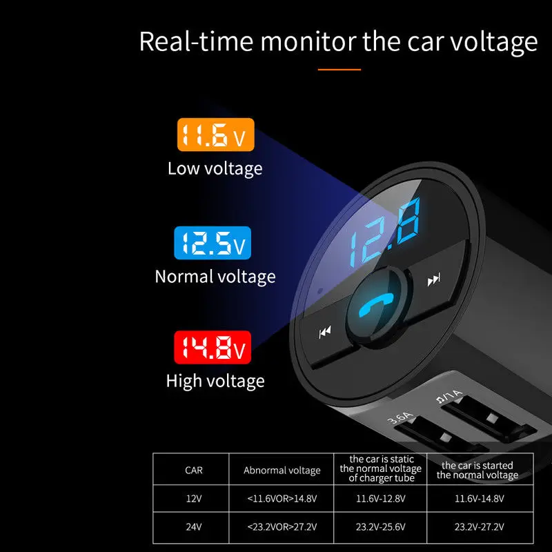 Bluetooth автомобильное USB зарядное устройство 5 В 3.6A Быстрая зарядка беспроводной FM