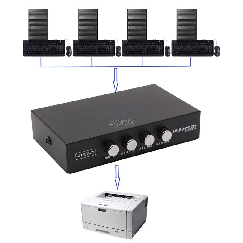 4 порта USB 2 0 совместное использование устройства переключатель адаптер Коробка