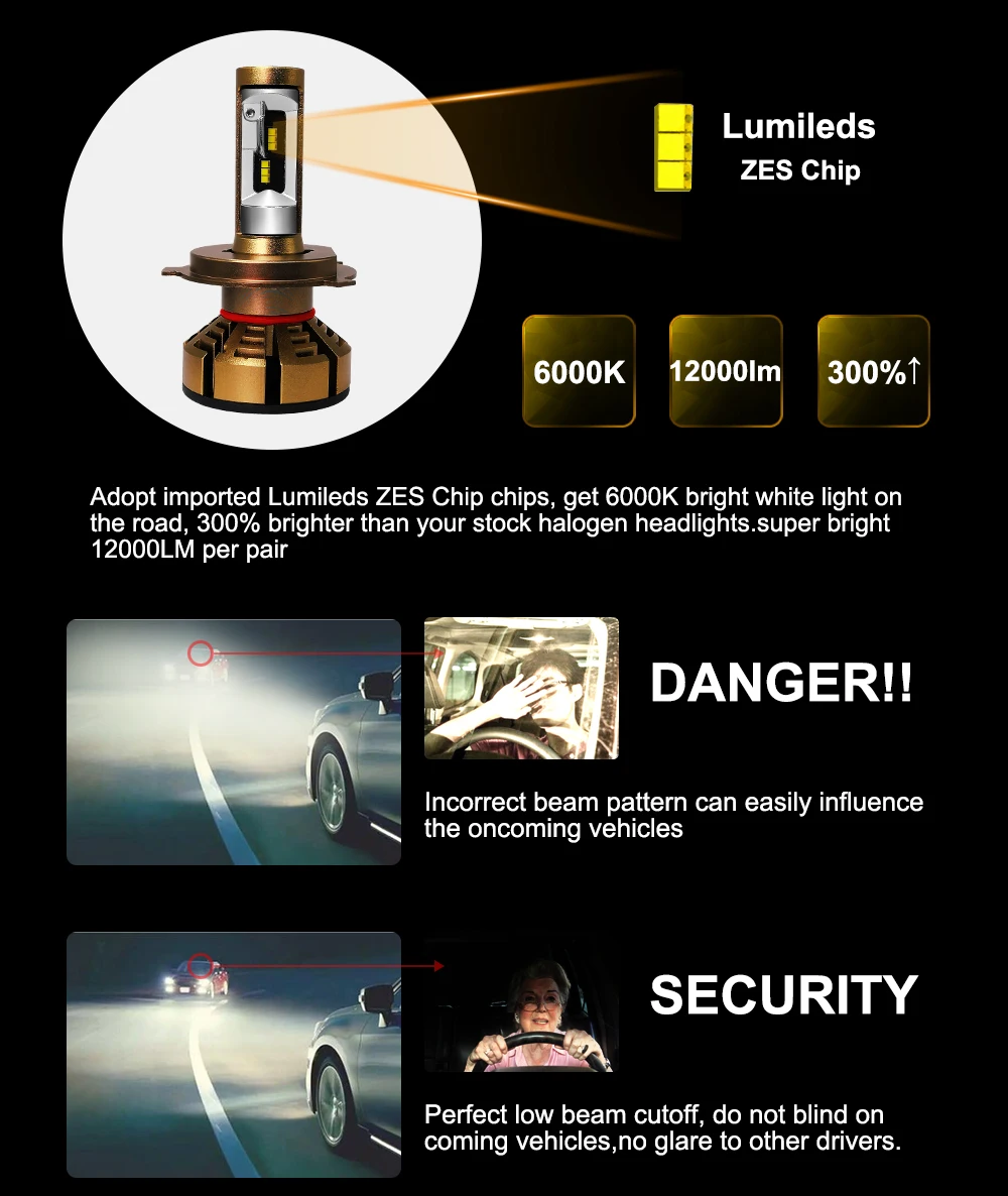 Roadsun H7 светодиодный H4 с Lumi светодиодный s Luxeon зэс чипов автомобилей головные фары лампы H1 светодиодный H11 H8 HB3 9005 HB4 9006 Авто Лампа 6000K 12V 12000LM