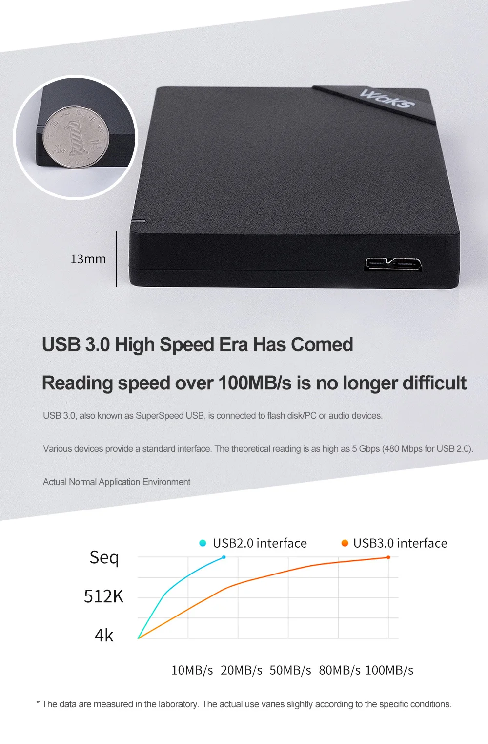 WAKS внешний жесткий диск usb 3,0 1 ТБ 2 ТБ 120G 500G диско для внешних HDD usb запоминающее устройство симпатичный usb флэш-накопитель 32 ГБ