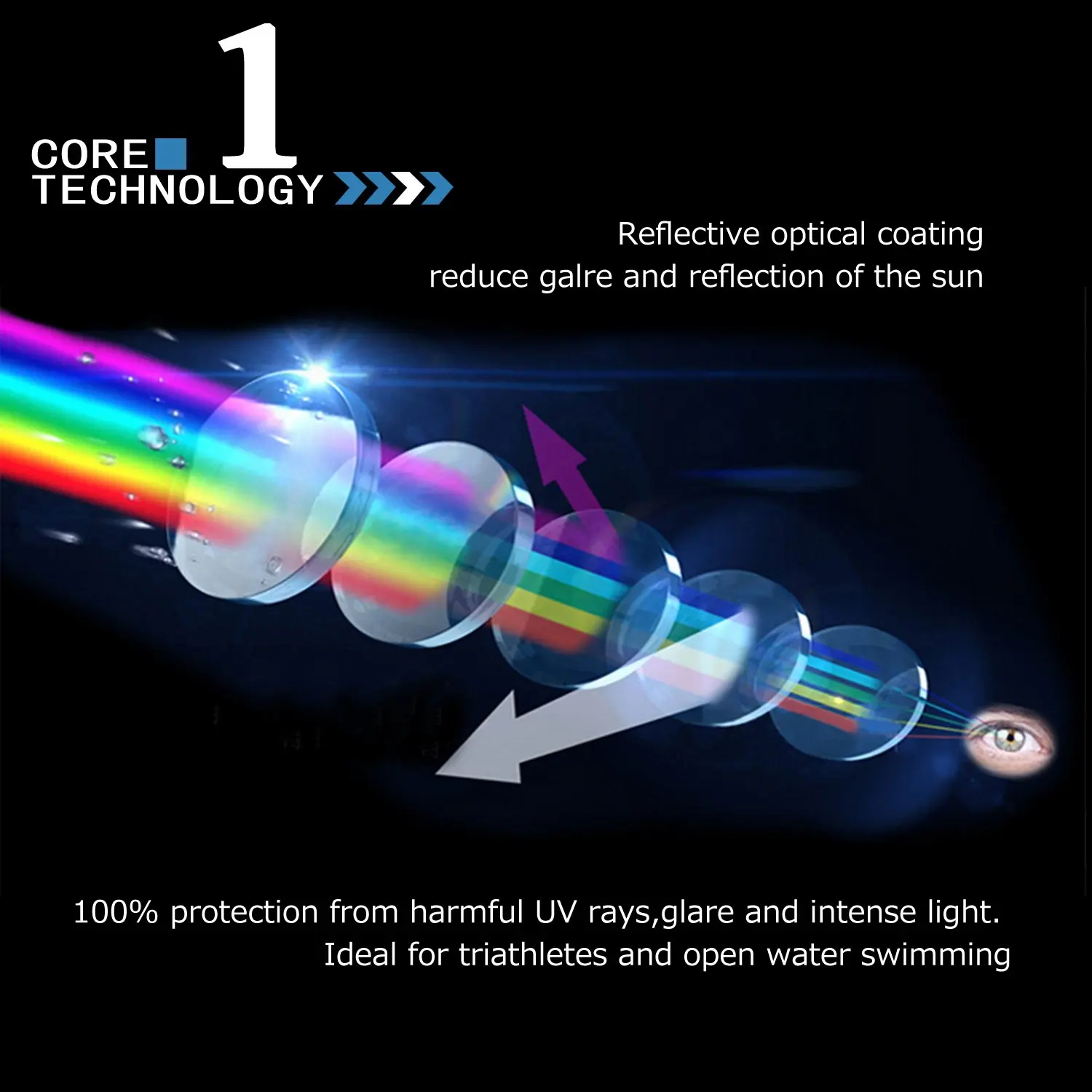 2019 профессиональные модные очки противотуманные для плавания дайвинга