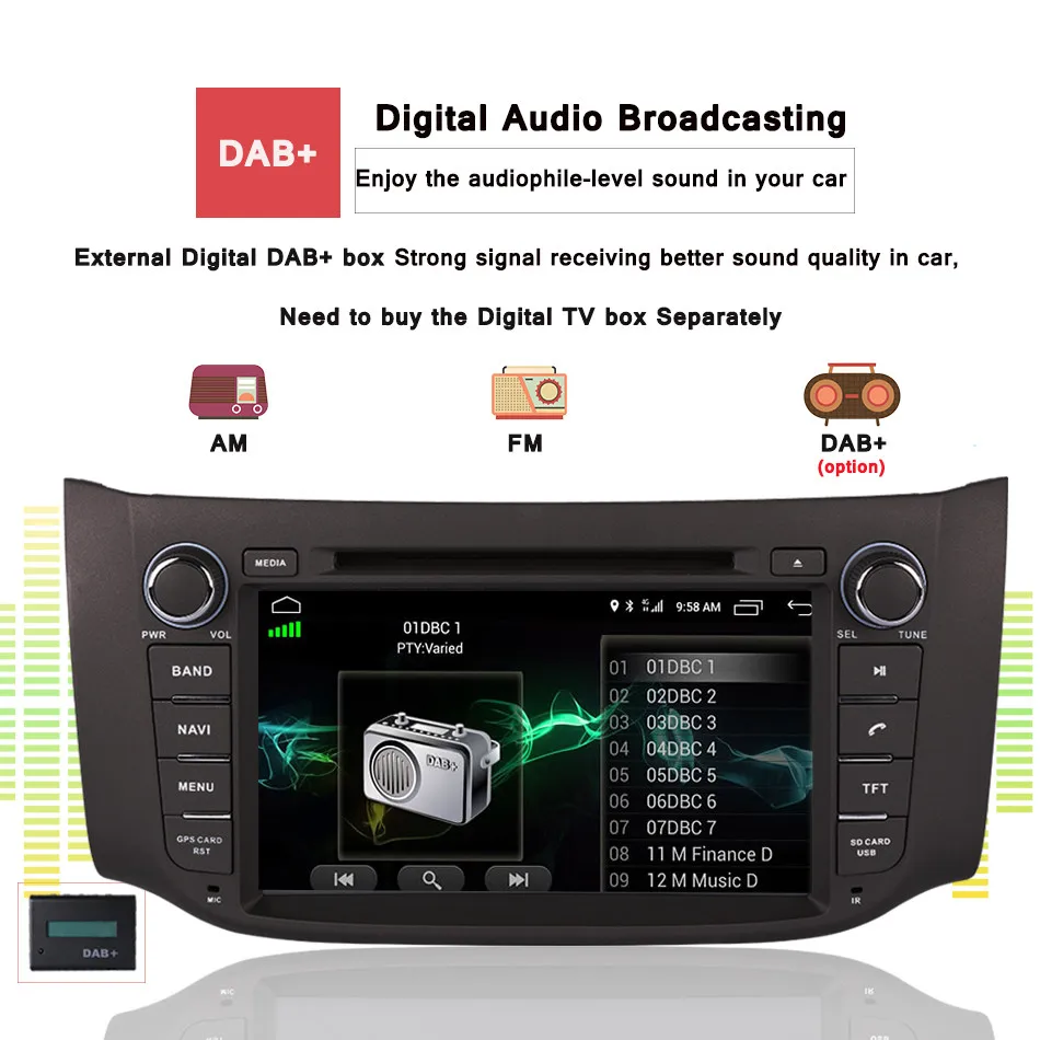 Автомобильный DVD плеер для Nissan Sentra Sylphy B17 Pulsar android 10 0 GPS навигация Восьмиядерный