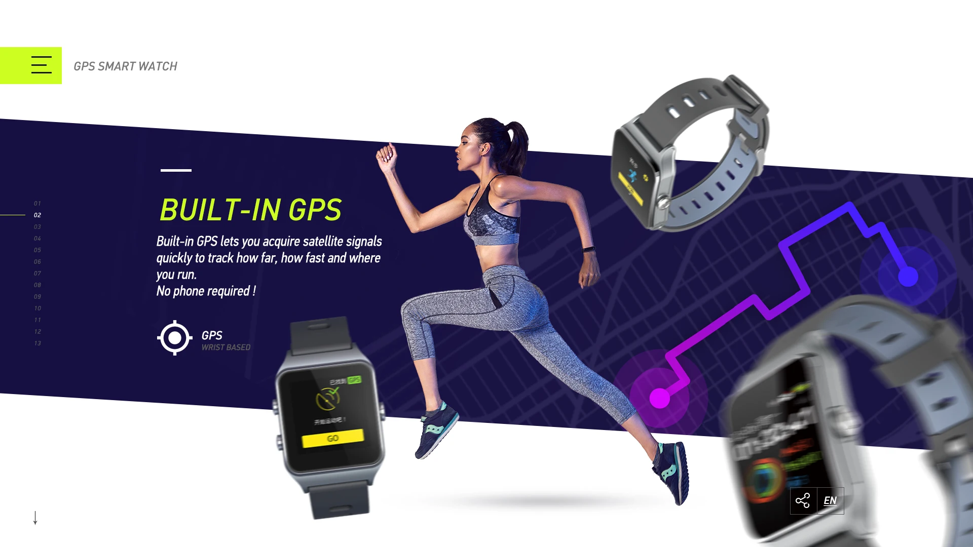 SENBONO IP68 Водонепроницаемые gps умные часы P1C цветной экран монитор сердечного ритма мульти-спортивный режим фитнес-трекер умные часы