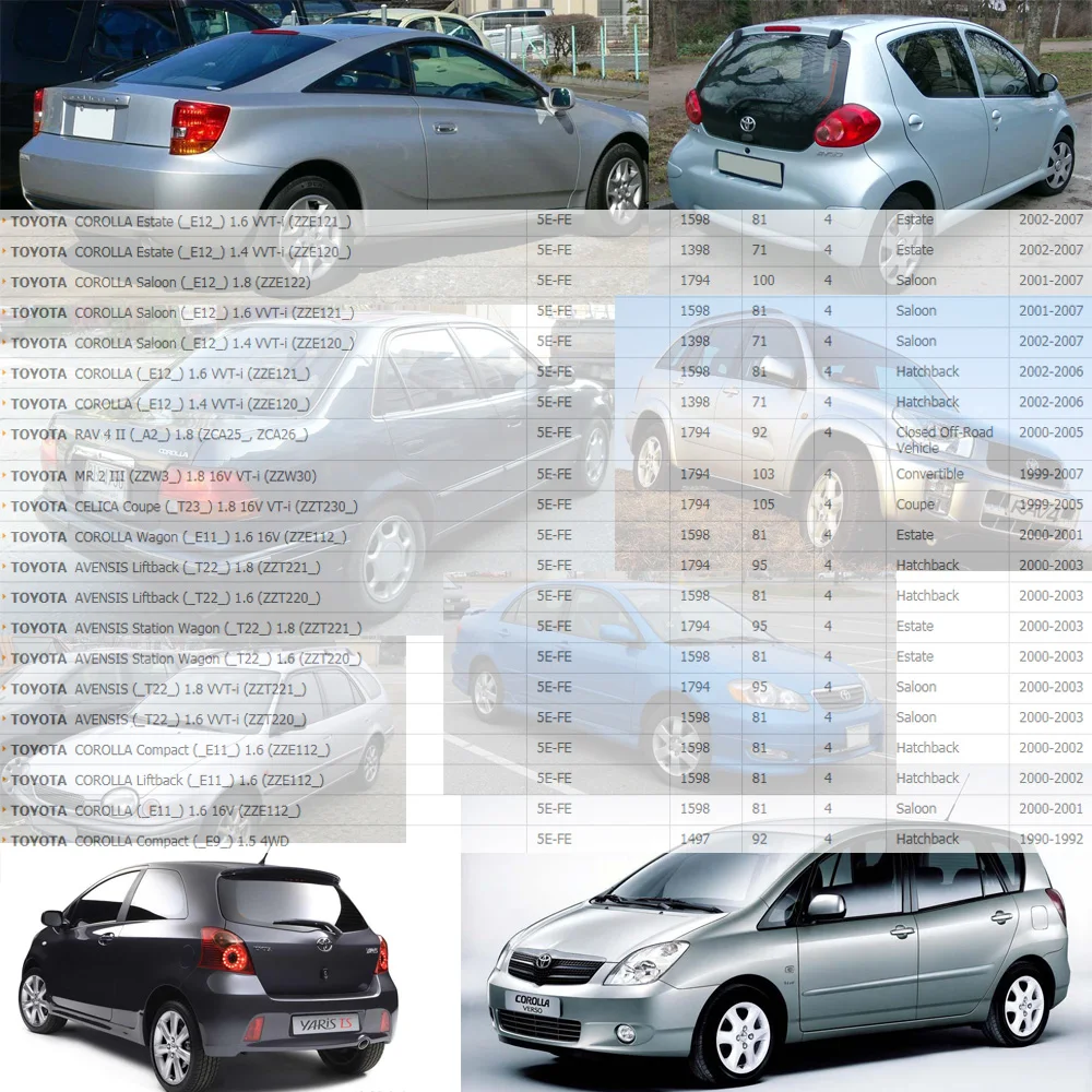 4 шт. катушки зажигания для TOYOTA AVENSIS COROLLA YARIS/VITZ желаю CITROEN PEUGEOT 107/108 1.0L 1.6L 1.8L 90919-02239