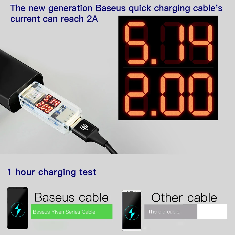 USB-кабель Baseus для iPhone X 8 7 Plus зарядный кабель мобильный телефон 5 6 6s iPad usb-кабель