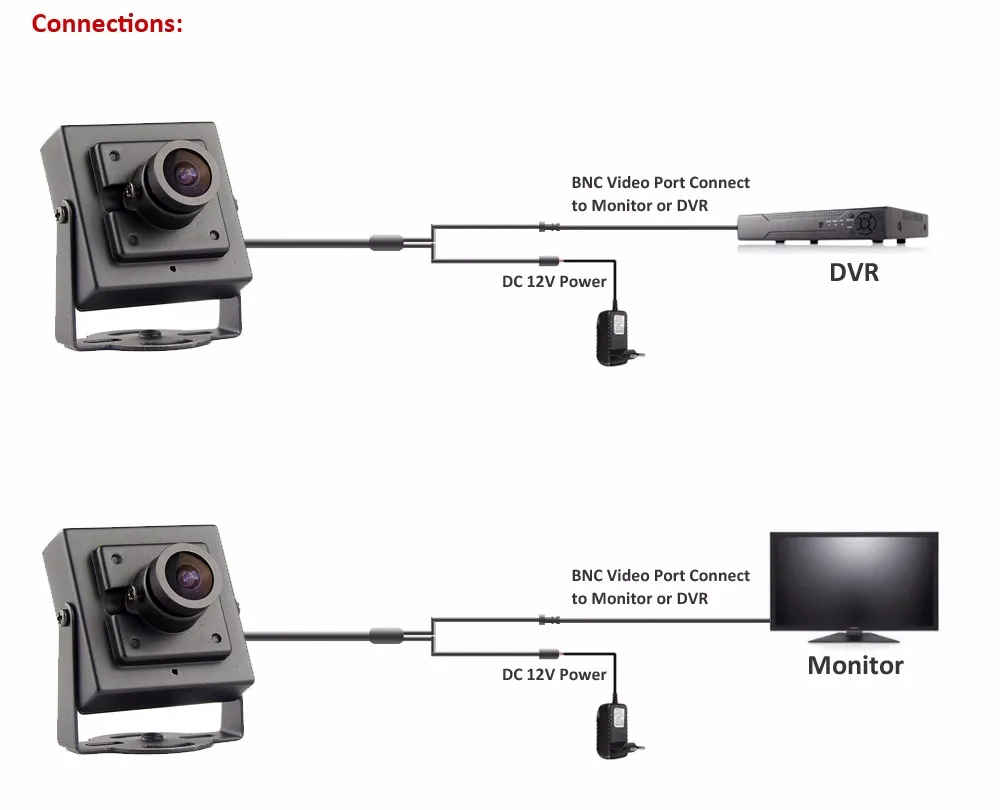 700TVL цветная CMOS мини-камера видеонаблюдения металлическая аналоговая камера с