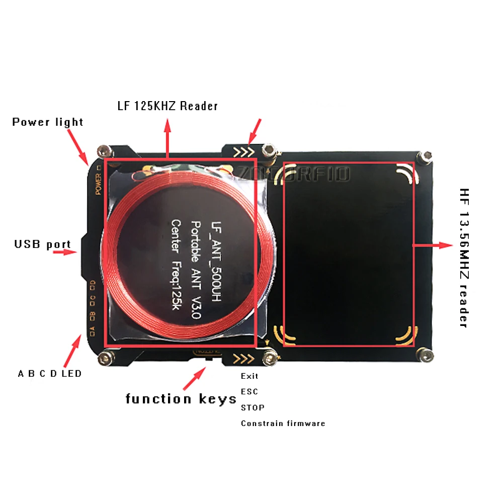 Обновление proxmark3 разработка костюмов 4,0 proxmark RDV4 NFC RFID считыватель писатель для rfid карты копировальный аппарат USB порт 512K