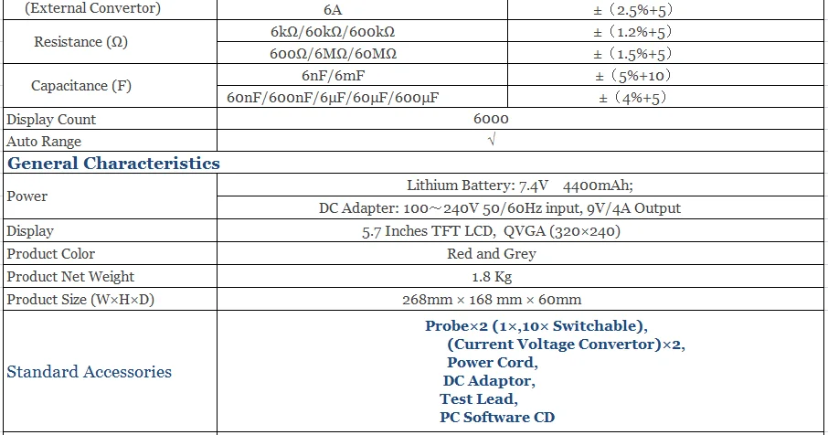 UNI-T UTD1202C цифровой Ручной осциллограф USB мультиметр 2CH 200 МГц 1GS/s 6000 бит DMM AC DC тестер многоязычный скопметр