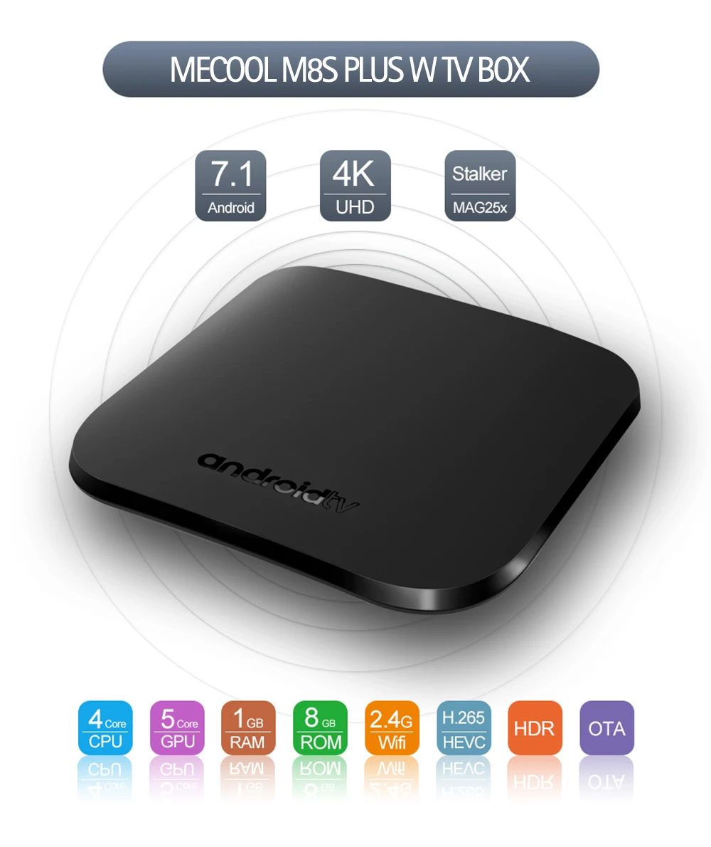 MECOOL M8S Plus W andriod tv box Amlogic S905W smart iptv медиаплеер 4K ТВ-приставка проверка, чем h96 max plus km9 pro km3