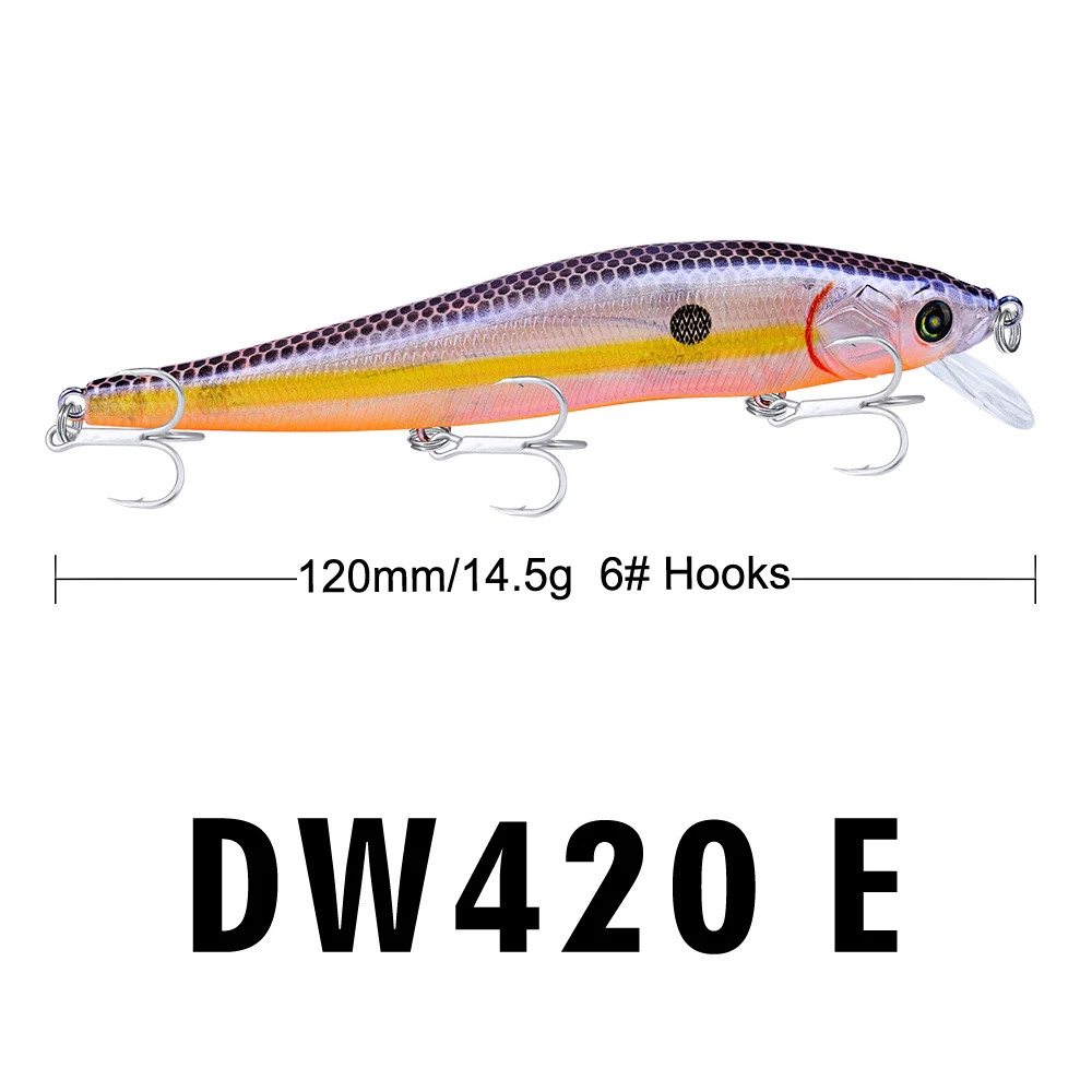 BKB Hook E 1 шт. картина Minnow приманки для ловли рыбы 12 см 14,47g жесткая искусственная приманка плавающий 3D воблер с глазами воблер окунь рыболовные снасти - Цвет: BKB Hook E