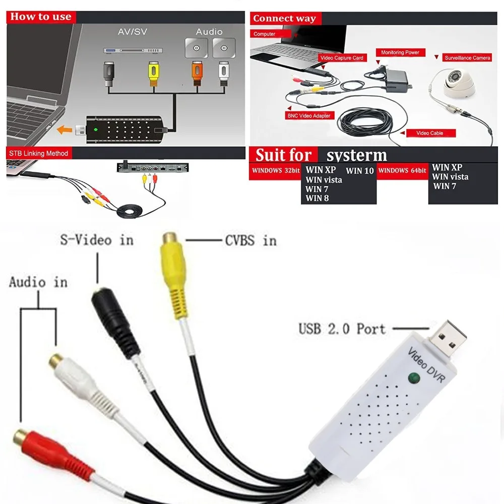 Адаптер kebidumei с USB 2 0 на RCA преобразователь для аудио S видео карта захвата адаптер