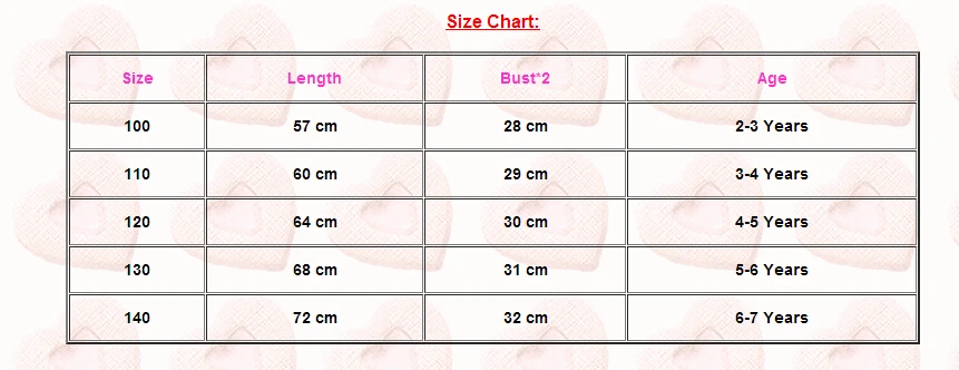 Платье-пачка для маленьких девочек летнее черное кружевное праздничное платье