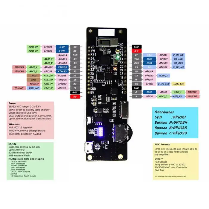 Высокое качество TTGO T-Cell WiFi Bluetooth модуль держатель батареи сиденье ESP32 SPI Flash 4 MB Psram micropyton